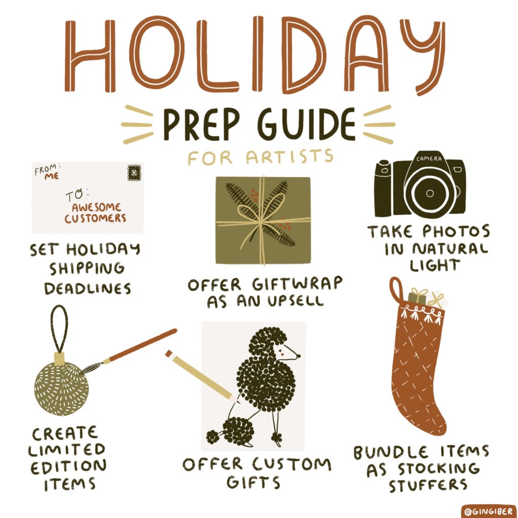 Stacie Bloomfield's Holiday Prep Guide for Artists Info Graphic